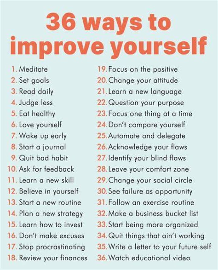 36 Ways To Achieve Exceptional Results: The Ultimate Guide To 36.9