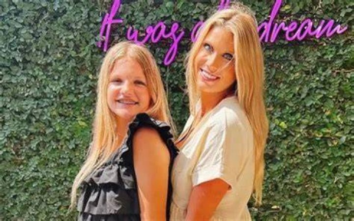 A Comprehensive Guide To Aubregh Wyatt