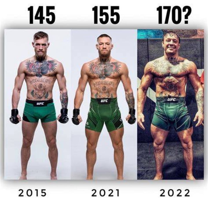 A Fitness Guide: Conor McGregor's Height And Fitness Regime