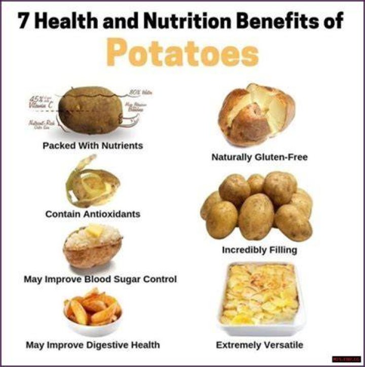 A Healthier Choice: Discover The Healthiest Potato Options For Your Well-being