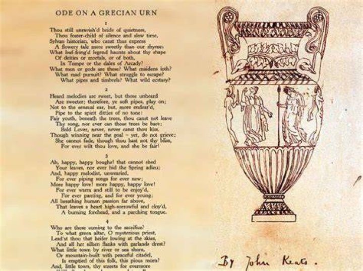 A Timeless Masterpiece: Unveiling The Ode On A Grecian Urn