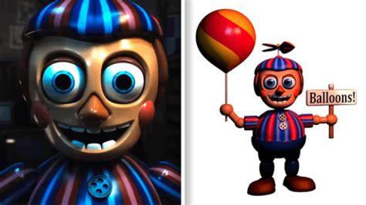 All About Balloon Boy: An In-Depth Look