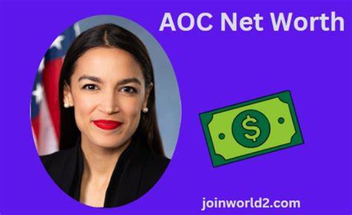 AOC's Net Worth In 2024: A Comprehensive Outlook