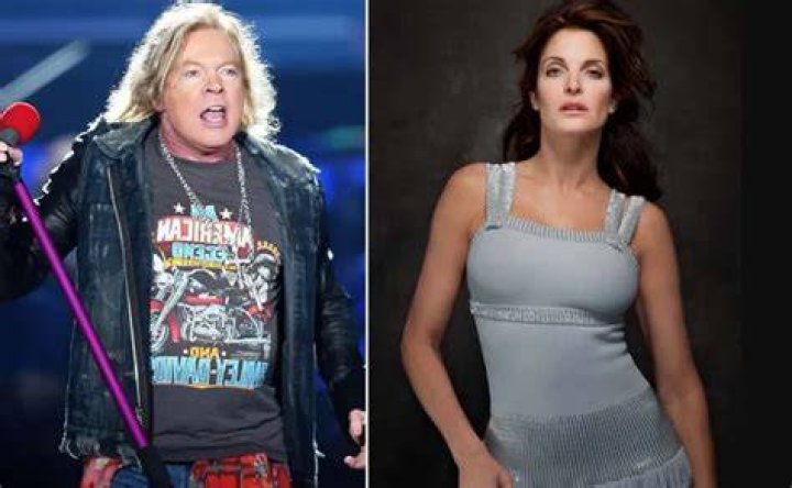 Axl Rose's Wife: Delving Into The Musician's Personal Life