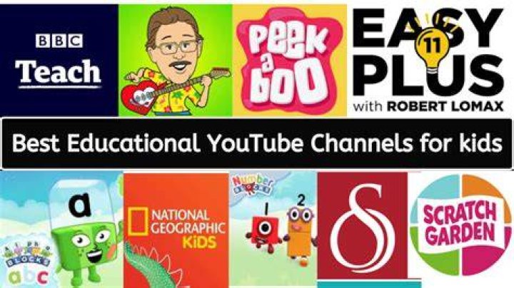 Best Educational Content For Your Kids On Kideos