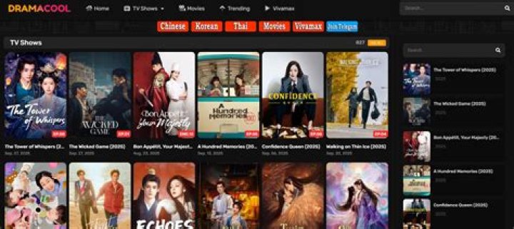 Best Of Dramacool: Access The Widest Selection Of Dramas