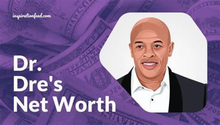 B.o.B Net Worth (Updated 2023) Bio Overview
