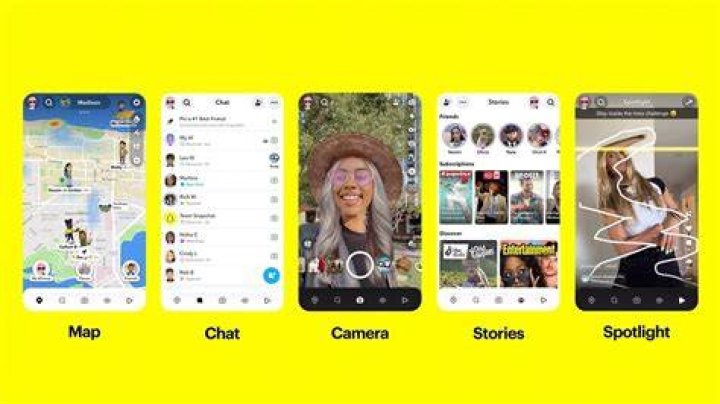 Captivating Insights Into Aubaleigh Wyatt's Snapchat Journey
