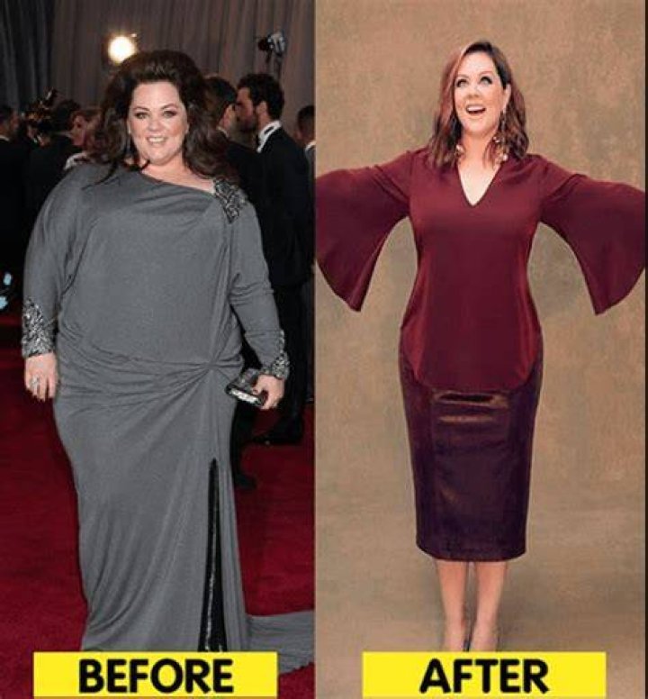 celebrity weight loss Chrissy Metz&rsquo;s Weight Loss Journey &lsquo;This Is Us