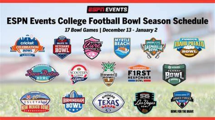 College Football Bowl Season Payouts How much is each team making per