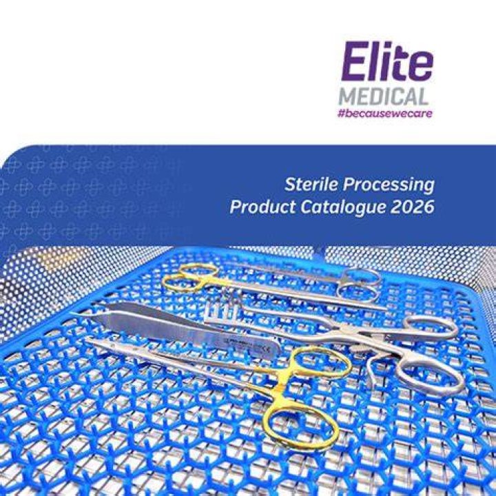 Contact Order Processing Elite Medical Supply