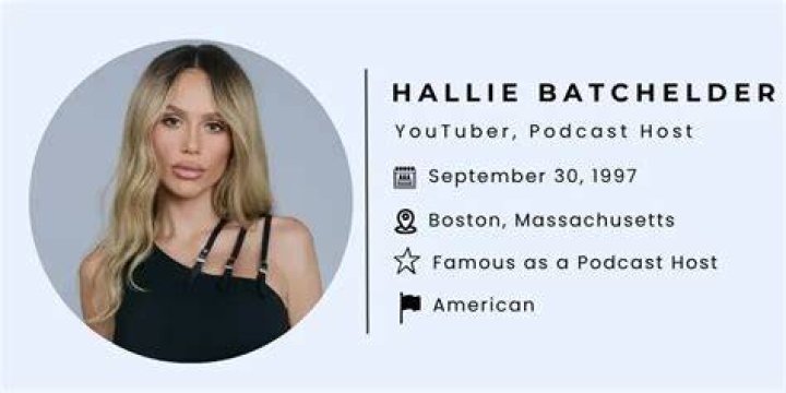 Curious About Hallie Batchelder's Age? Find Out Here!