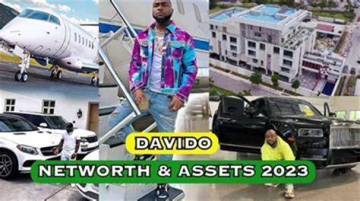 Davido's Projected Wealth: Estimating His Net Worth In 2024