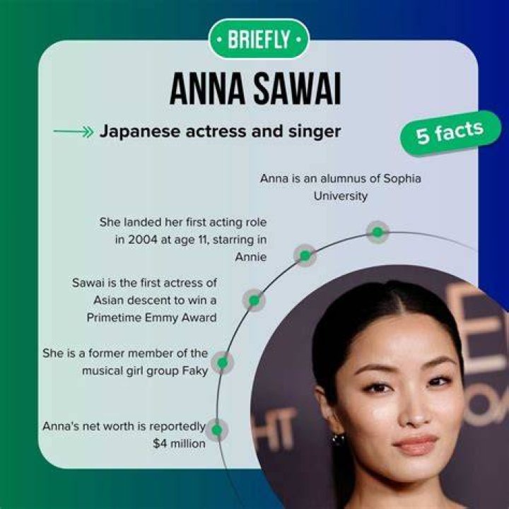 Definitive Answer: Uncovering The Marital Status Of Anna Sawai