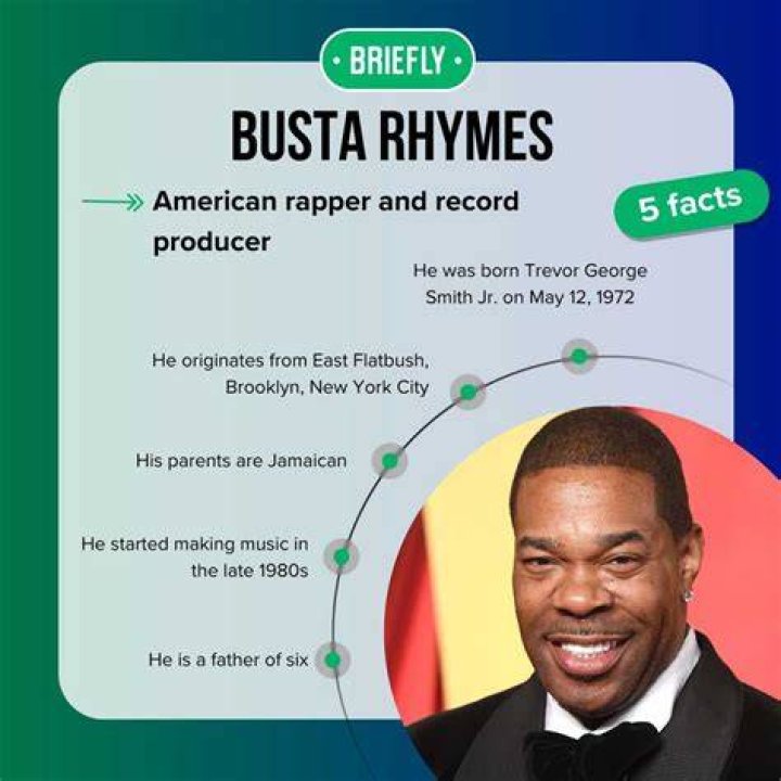 Discover Busta Rhymes' Staggering Net Worth: Unlocking Wealth Secrets