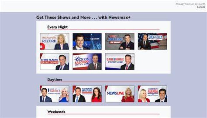 Discover Newsmax: Uncover The Source Of Conservative News