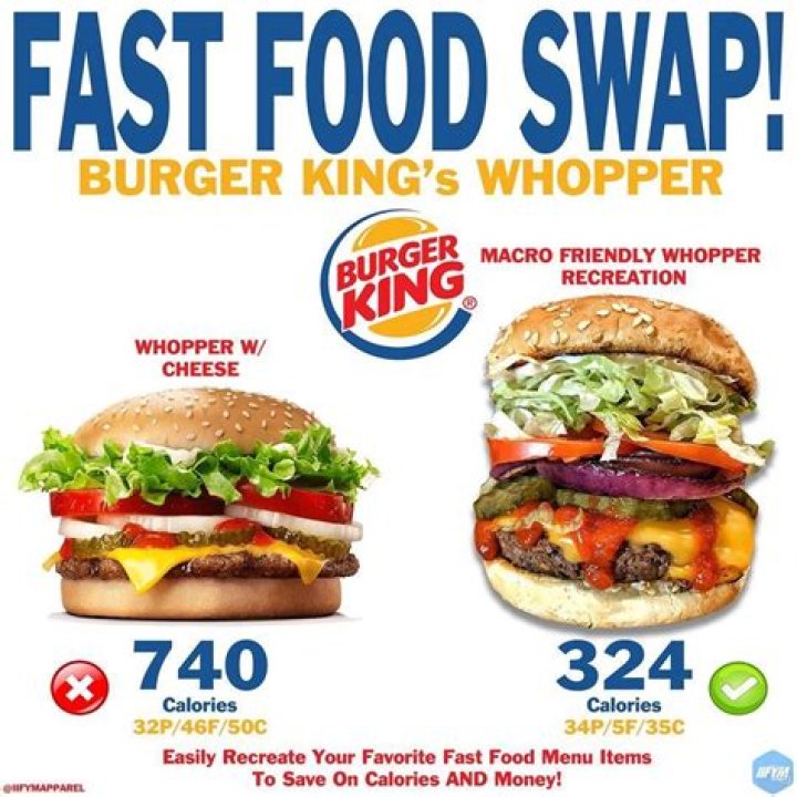Discover The Calorie Count Of A Whopper Meal: Your Guide