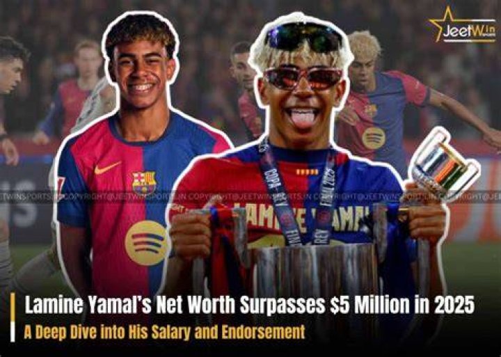 Discover The Enormous Net Worth Of Lamine Yamal: A Digital Empire Unveiled