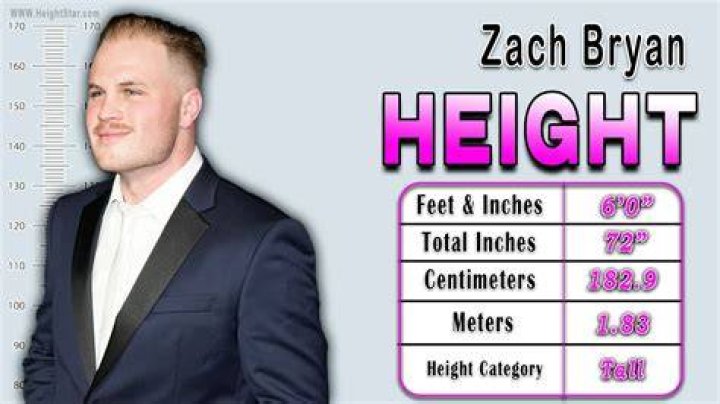 Discover The Height Of Zach Bryan: An Exhaustive Profile