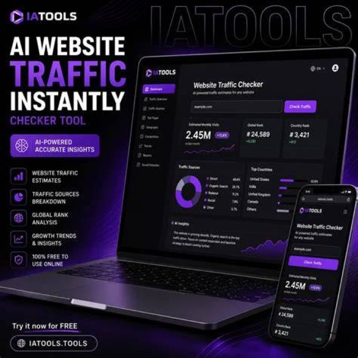 Discover The Ultimate Short Link And Traffic Tracking Tool: Fyptt.to