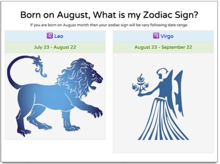 Discover Your Zodiac Sign: If You Were Born In August
