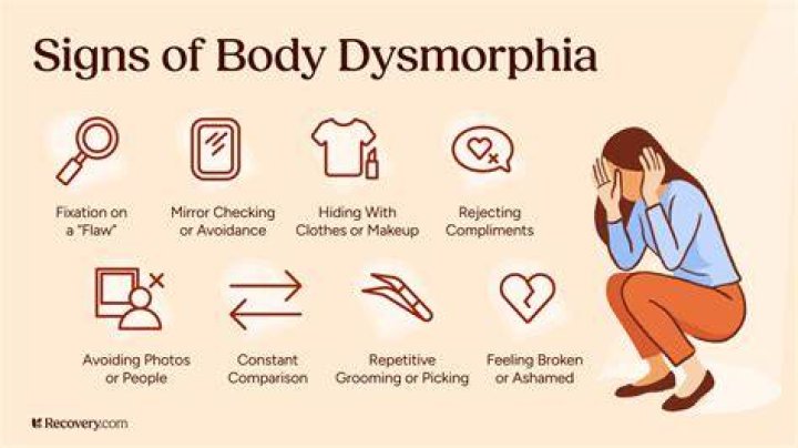 Do You Have Body Dysmorphia Disorder? Quiz Advice