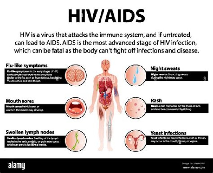 Dr. Roy Jonathan Cobb, A Visionary In HIV/AIDS Research
