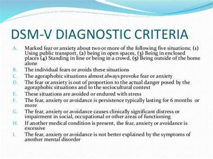 Dsm 5 criteria for agoraphobia
