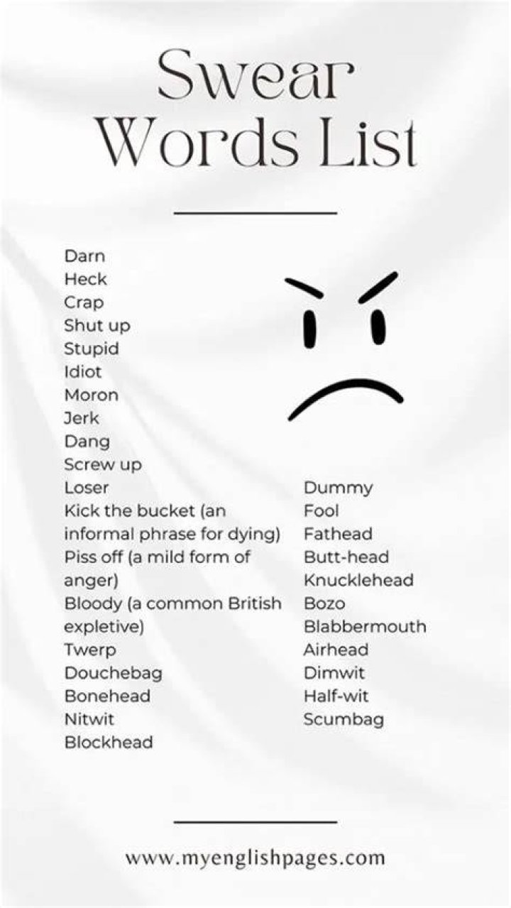 English Swear Words List That You Should Never Use GrammarVocab