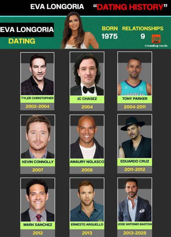 Eva Longoria's Dating History: A Comprehensive Guide
