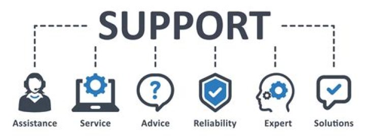 Expert Assistance And Support: Your Questions Answered