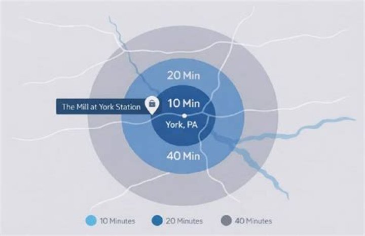 Explore The 40-Minute Commute Radius