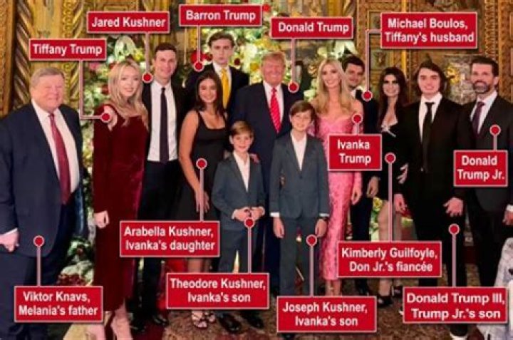 Exploring The Age Discrepancy: Donald Trump Jr. And Kimberly Guilfoyle