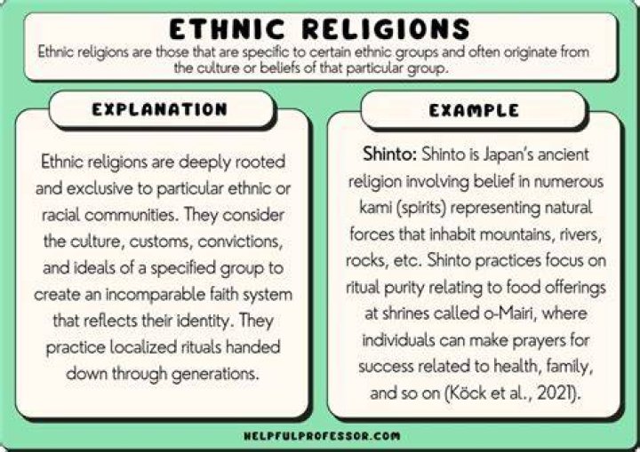 Exploring The Intricacies Of Mamitha Religion: Beliefs, Practices, And Significance