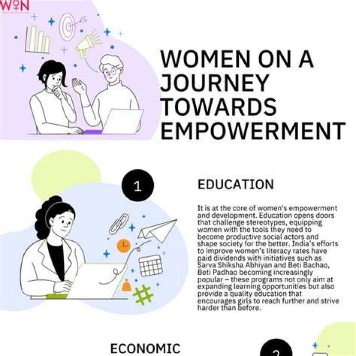 F.a.n.b.u.s Kelsey Lawrence: A Journey Towards Empowerment And Confidence