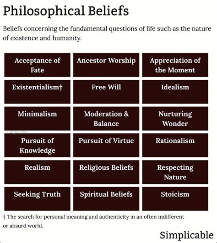 Fetterman's Religious Beliefs: A Comprehensive Guide