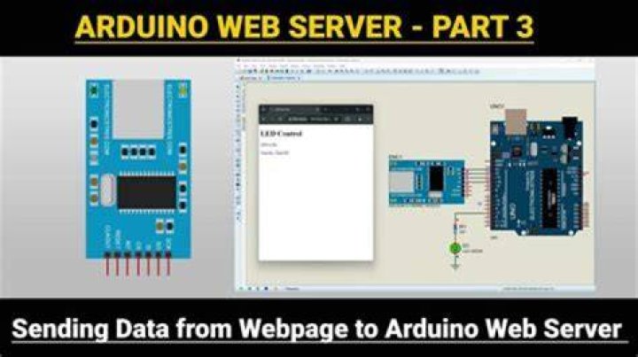 Free Arduino Library Downloads | Explore Our Vast Collection