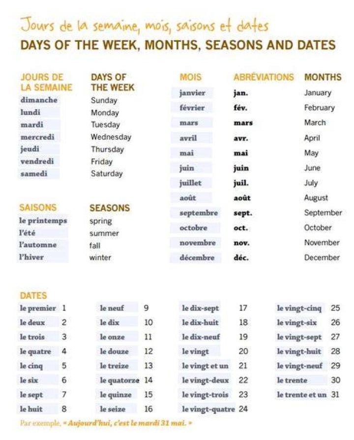 FRENCH DATES DAYS MONTHS SEASONS CHALLENGE CARDS FREEBIE Teaching
