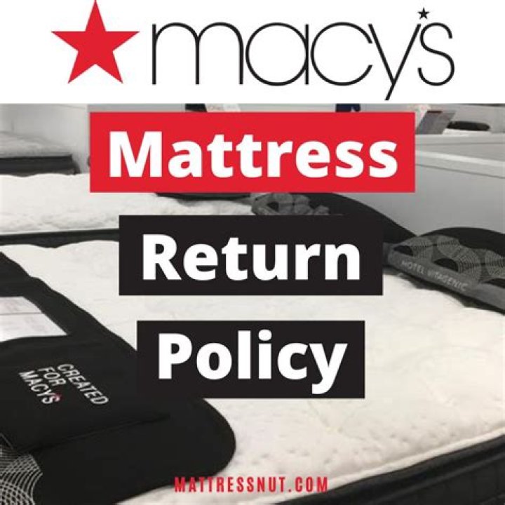 Get The Ultimate Guide To Macy's Refund Times