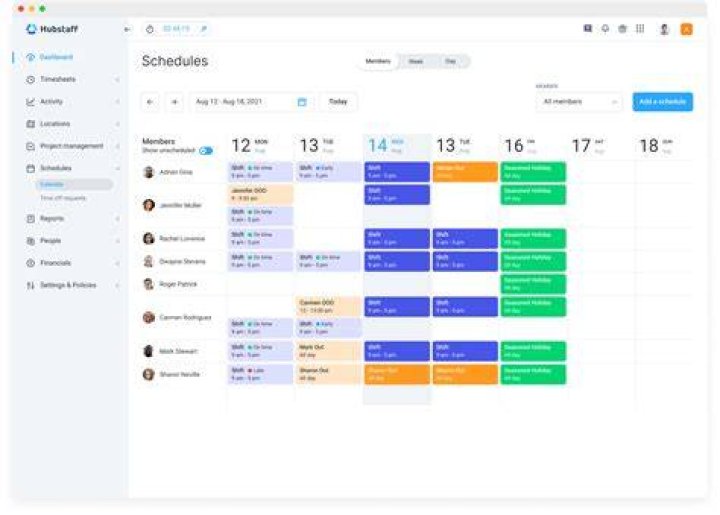 Harness The Power Of Online Employee Scheduling Software