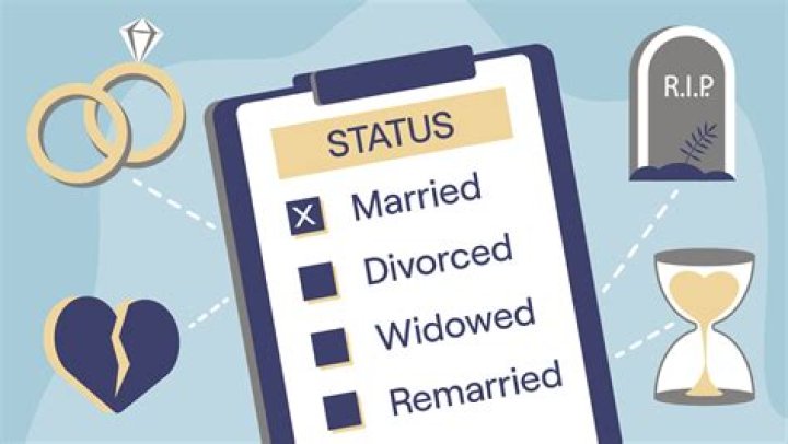 Heidi Hamel's Marital Status: The Unveiling
