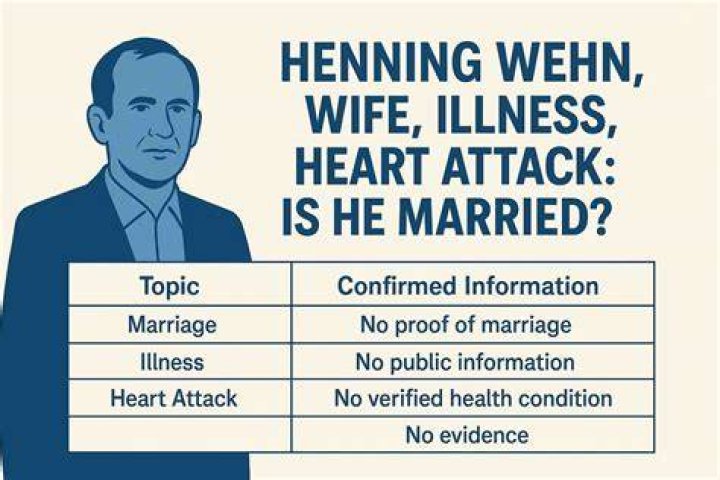 Henning Wehn's Wife: An Intriguing Insight Into His Personal Life