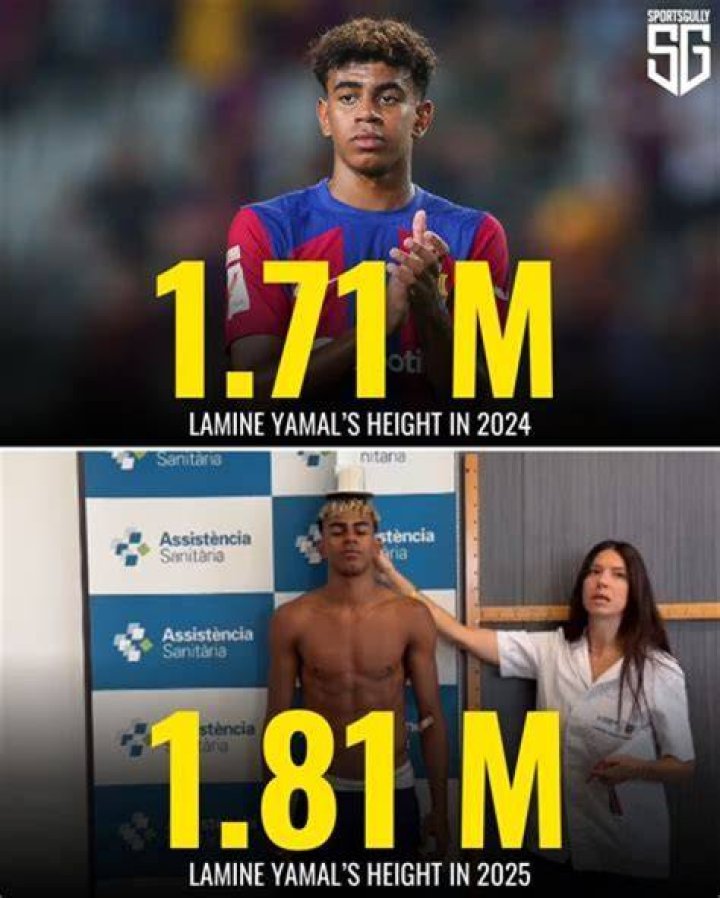 How Tall Is Lamine Yamal? Unveiling The Height Of A Basketball Star