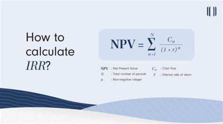 How To Effortlessly Calculate IRR Using A Financial Calculator