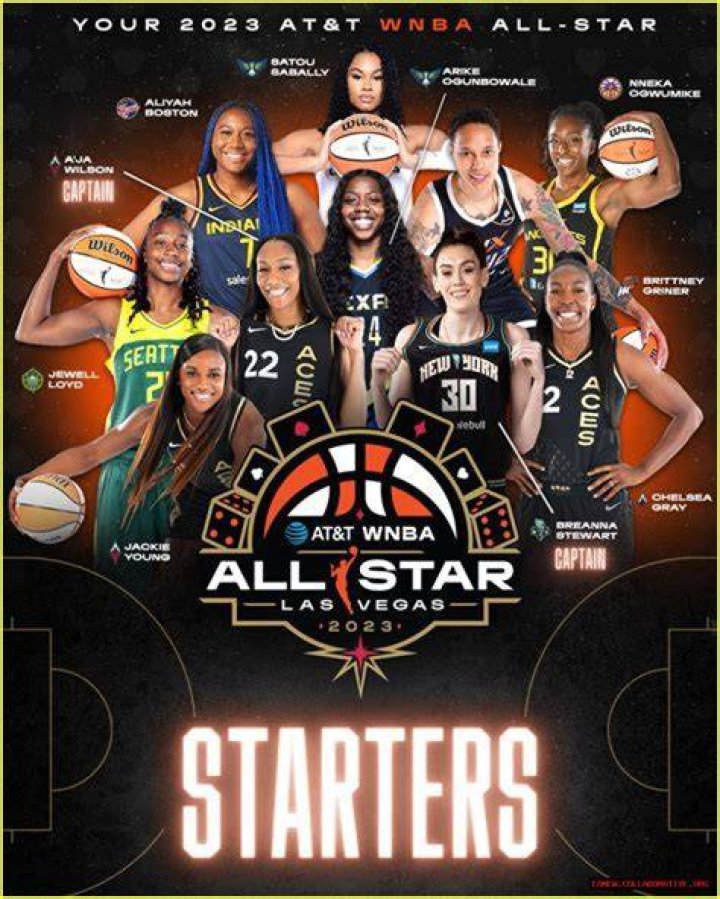Is Jewell Lloyd Hitched? Unveiling The Marital Status Of The WNBA Star