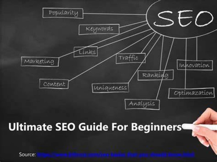 Jill Attia: The Ultimate SEO Guide For Beginners