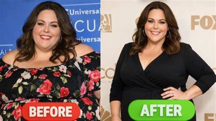 Jonny Harris's Inspiring Weight Loss Journey: Tips And Transformation