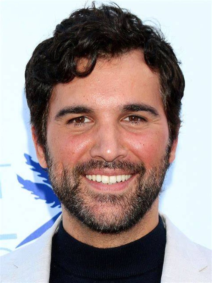 Juan Pablo Di Pace Net Worth in 2023 Wiki, Age, Weight and Height