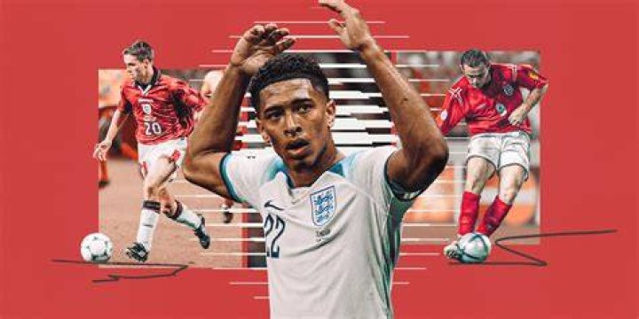 Jude Bellingham: Exploring The Roots Of A Footballing Prodigy From Stourbridge