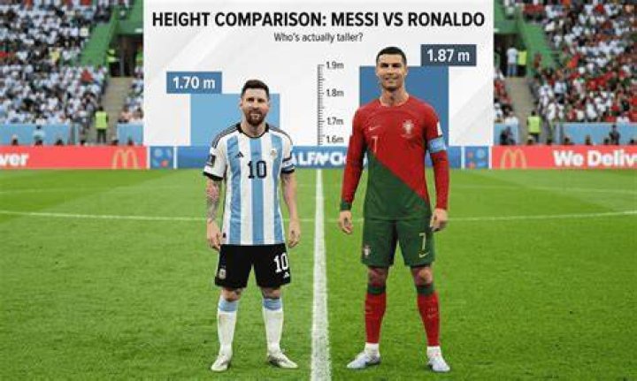Kiefers Height: Amazing Height Details Unveiled